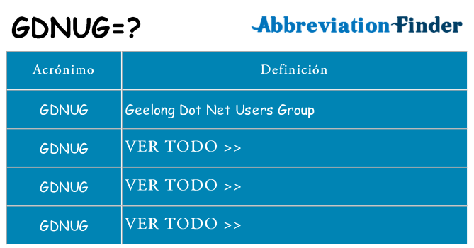 ¿Qué quiere decir gdnug