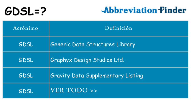 ¿Qué quiere decir gdsl