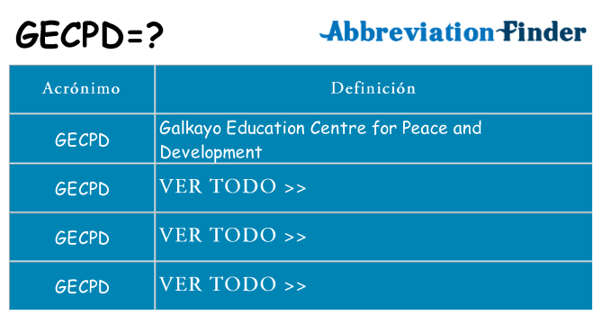 ¿Qué quiere decir gecpd