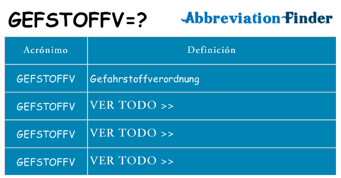 ¿Qué quiere decir gefstoffv