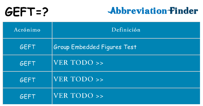 ¿Qué quiere decir geft