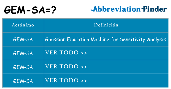 ¿Qué quiere decir gem-sa