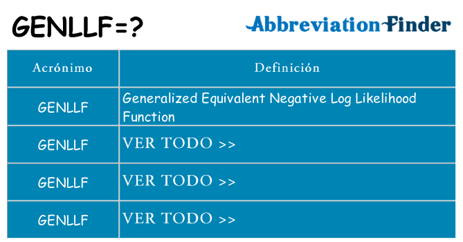 ¿Qué quiere decir genllf