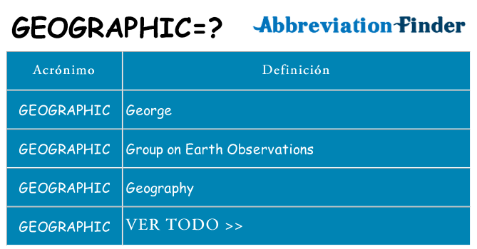 ¿Qué quiere decir geographic