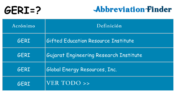 ¿Qué quiere decir geri