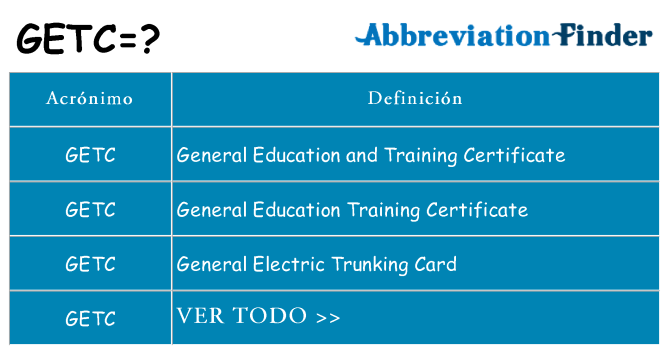 ¿Qué quiere decir getc
