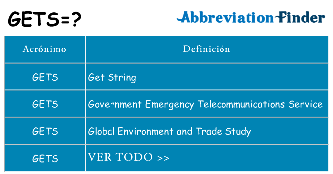 ¿Qué quiere decir gets