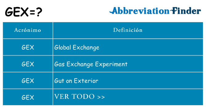 ¿Qué quiere decir gex