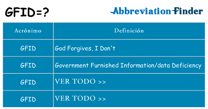 ¿Qué quiere decir gfid