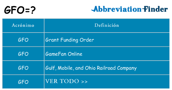 ¿Qué quiere decir gfo