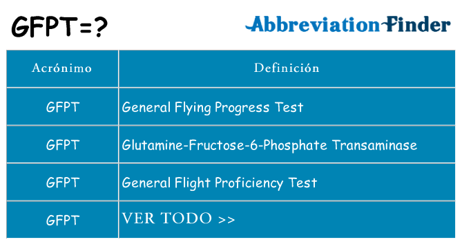 ¿Qué quiere decir gfpt