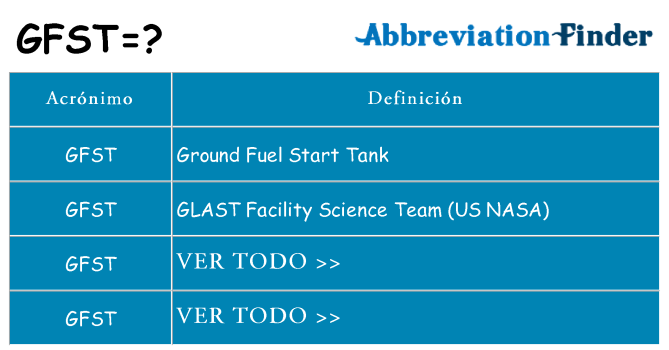 ¿Qué quiere decir gfst