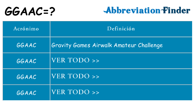 ¿Qué quiere decir ggaac