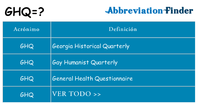 ¿Qué quiere decir ghq