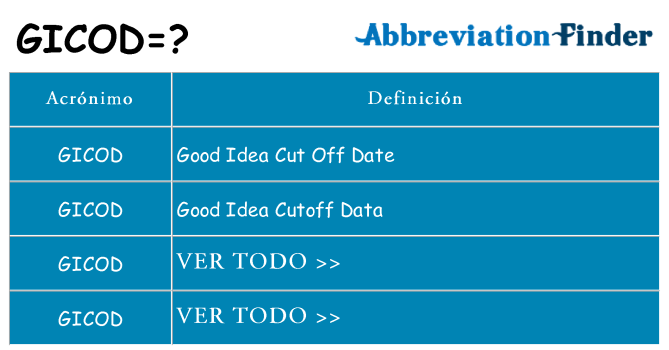 ¿Qué quiere decir gicod