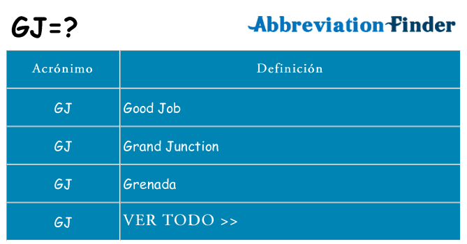 ¿Qué quiere decir gj