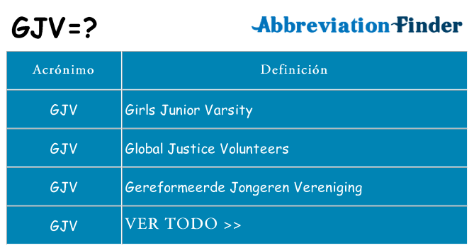 ¿Qué quiere decir gjv