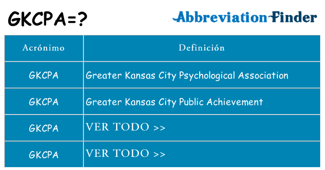 ¿Qué quiere decir gkcpa
