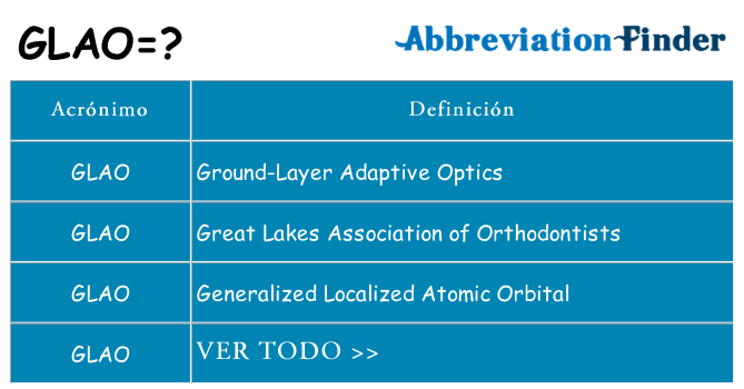 ¿Qué quiere decir glao