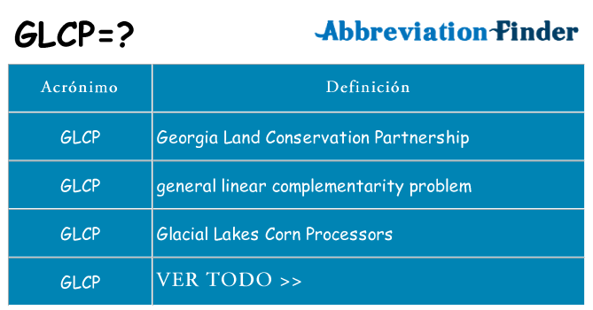 ¿Qué quiere decir glcp