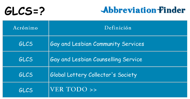 ¿Qué quiere decir glcs