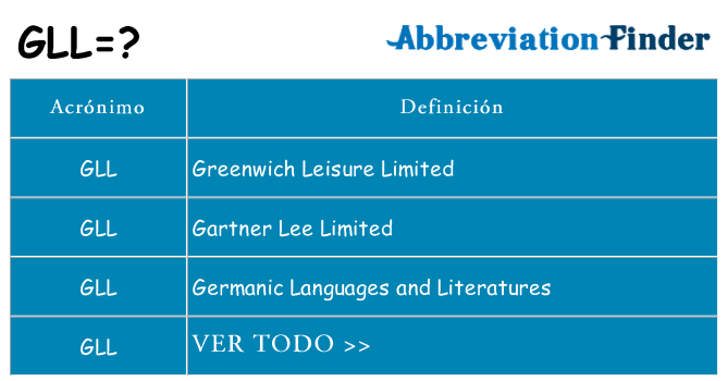 ¿Qué quiere decir gll
