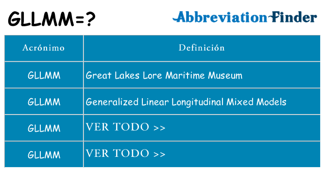 ¿Qué quiere decir gllmm