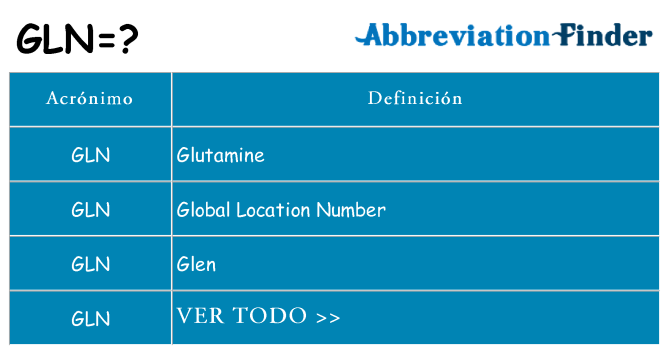 ¿Qué quiere decir gln