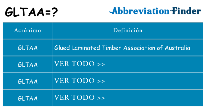 ¿Qué quiere decir gltaa