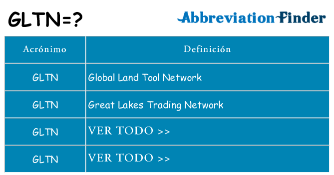¿Qué quiere decir gltn