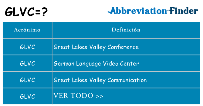 ¿Qué quiere decir glvc