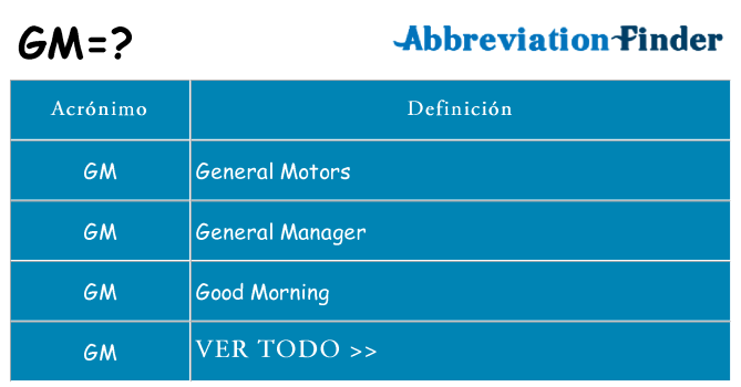 ¿Qué quiere decir gm