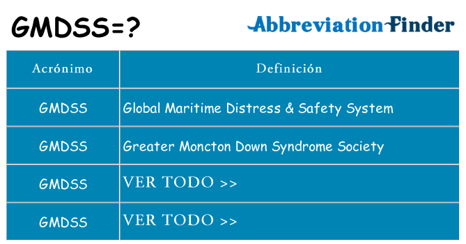 ¿Qué quiere decir gmdss