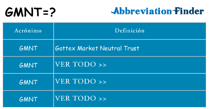 ¿Qué quiere decir gmnt
