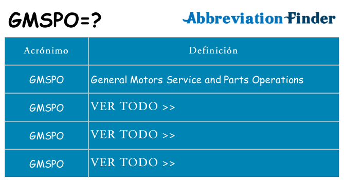 ¿Qué quiere decir gmspo