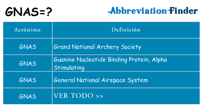 ¿Qué quiere decir gnas