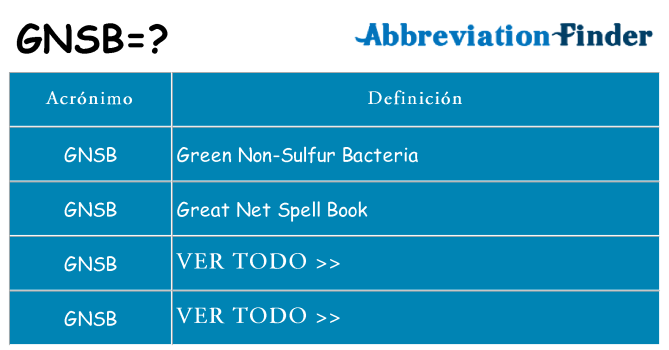 ¿Qué quiere decir gnsb