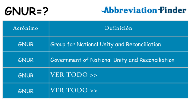 ¿Qué quiere decir gnur