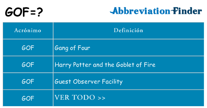 ¿Qué quiere decir gof