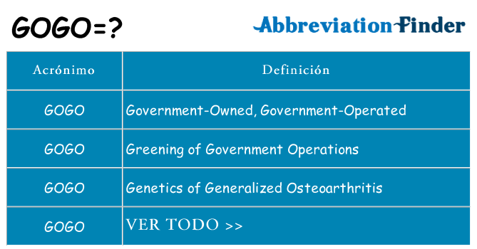 Qué significa GOGO? -GOGO definiciones