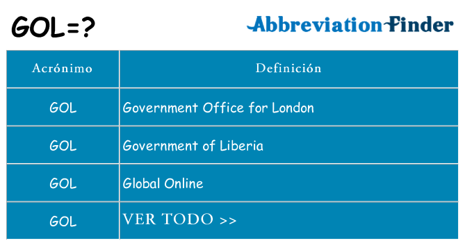 ¿Qué quiere decir gol