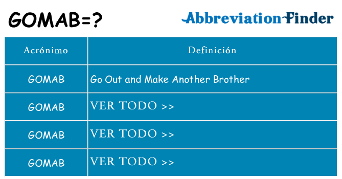 ¿Qué quiere decir gomab