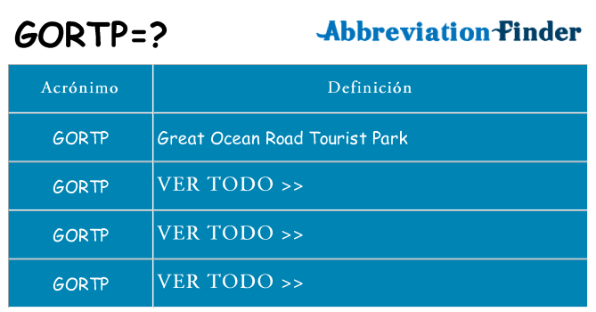 ¿Qué quiere decir gortp