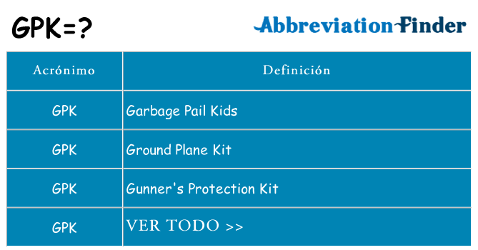 ¿Qué quiere decir gpk