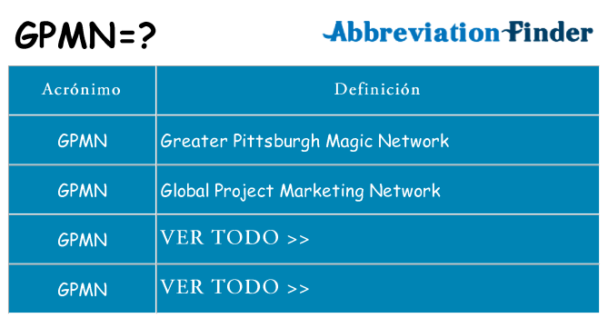 ¿Qué quiere decir gpmn