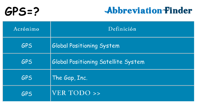 ¿Qué quiere decir gps