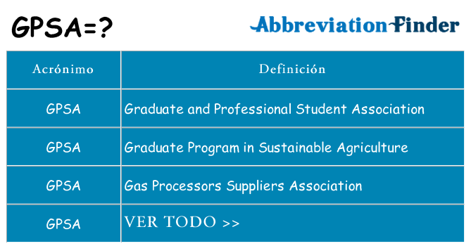 ¿Qué quiere decir gpsa