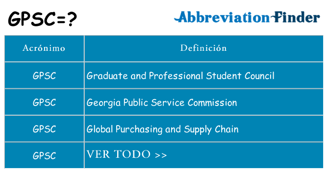 ¿Qué quiere decir gpsc