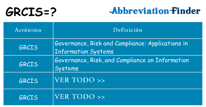 ¿Qué quiere decir grcis