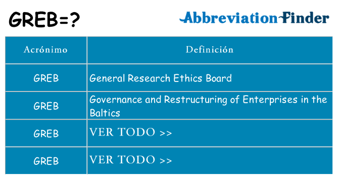 ¿Qué quiere decir greb